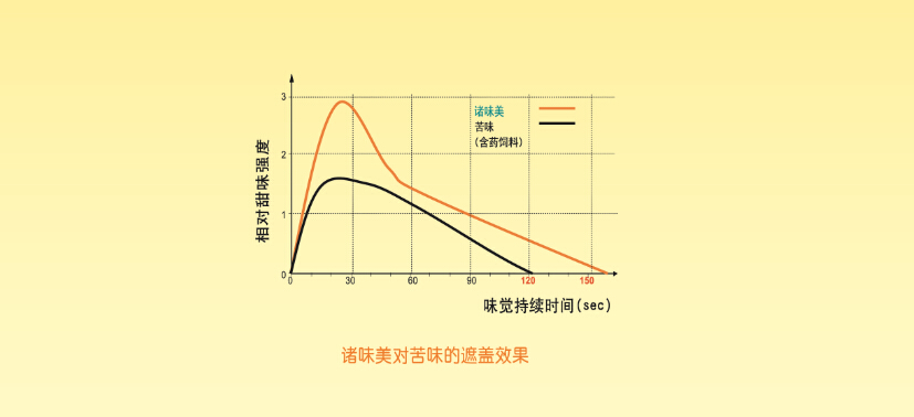 北京中農(nóng)牧